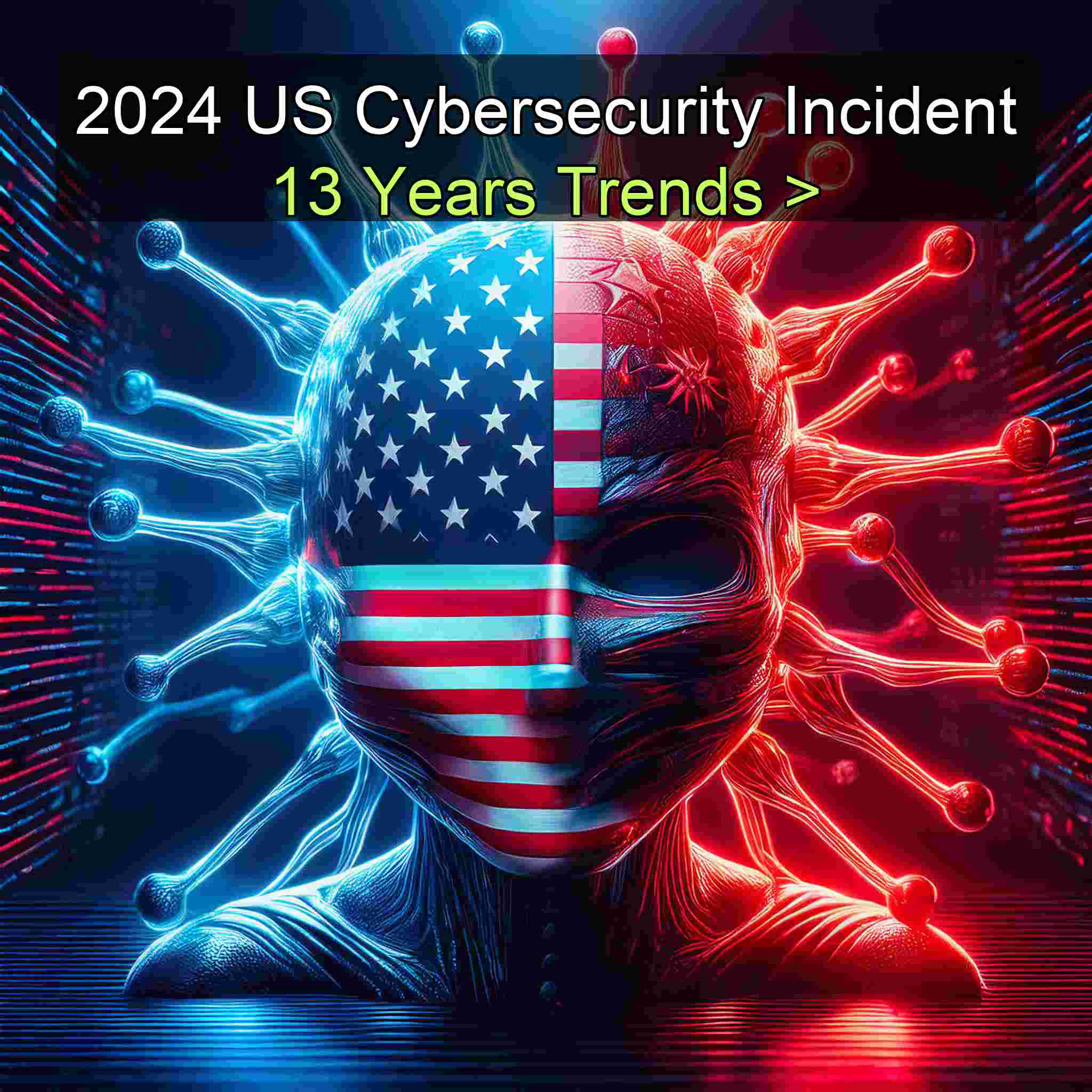 2024 US Cybersecurity Incident Disclosures Report: Trends, Impacts, and Future